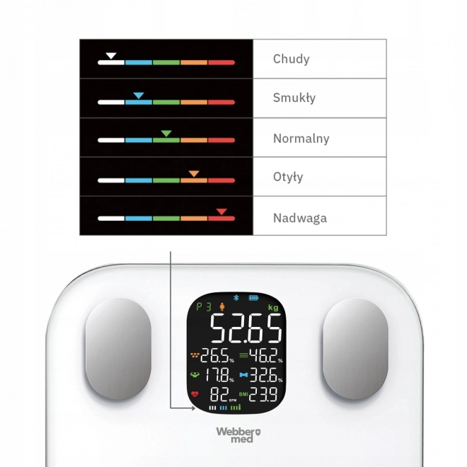 Analytická kúpeľňová váha s 15 parametrami a Bluetooth