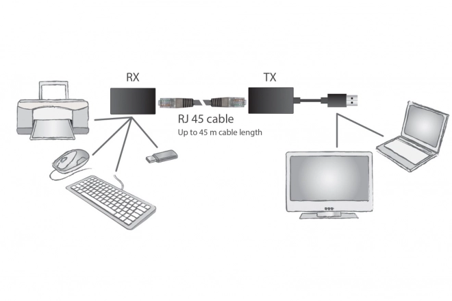USB Extender DIGITUS pre prenos na 45m, čierny