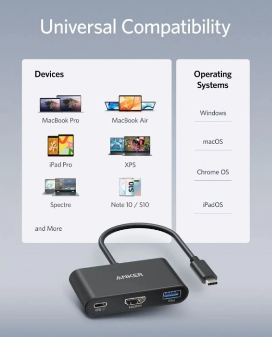USB-C Hub 3v1 s 4K HDMI