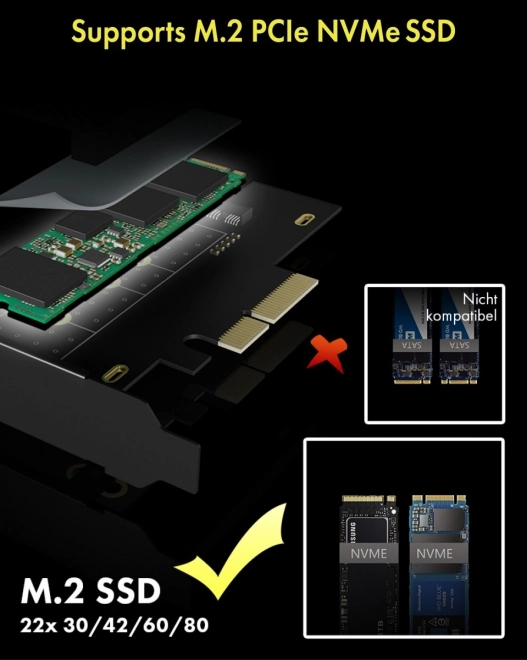 Karta PCI na M.2 SSD NVMe s chladičom
