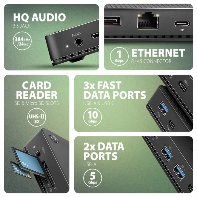Multifunkčná dokovacia stanica USB 12v1 AXAGON pre notebooky