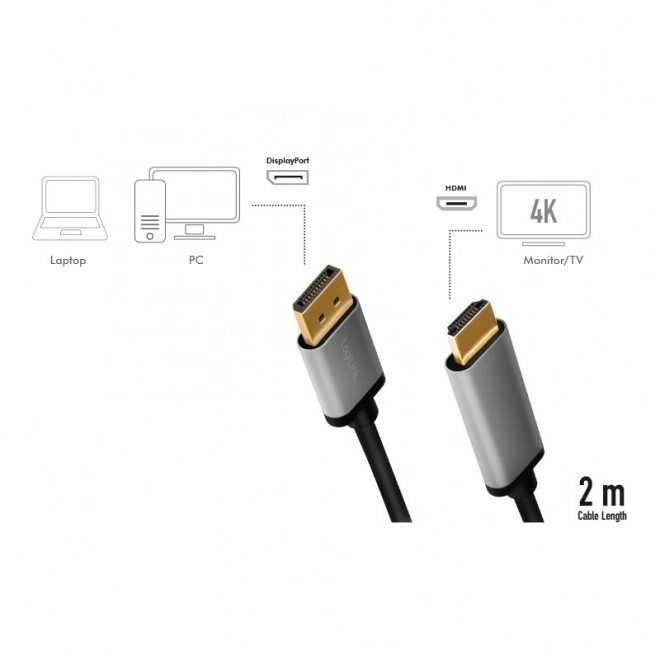 Kábel z DisplayPort na HDMI pre 4K/60 Hz