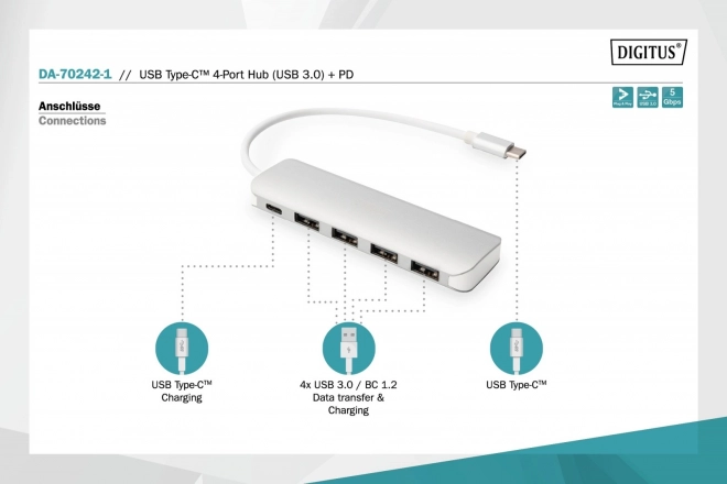USB hub so 4 portami 3.0 SuperSpeed a Power Delivery