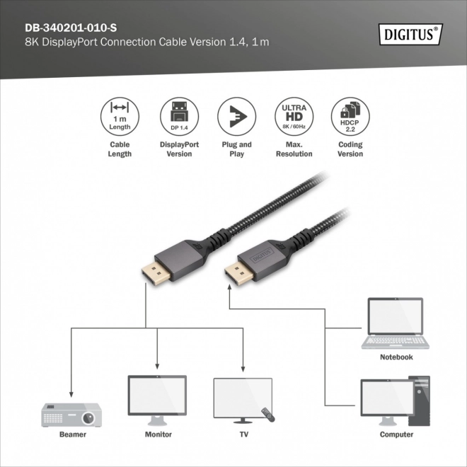 Prémiový displayport kábel 8K 60Hz UHD