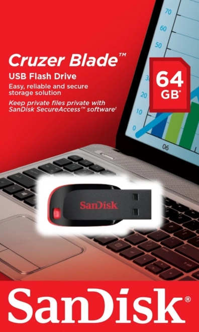 USB kľúč s kapacitou 64GB od SanDisk