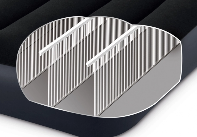 Stabilná konštrukcia s rovnomerným rozložením tlaku