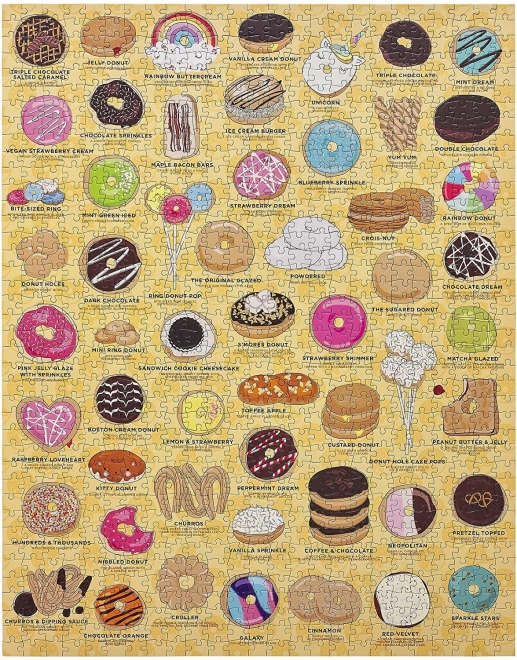 Puzzle Ridley's Games pre milovníkov donutov 1000 dielikov