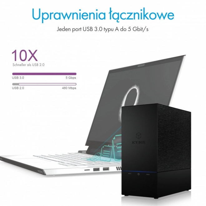 Raid systém ICY BOX na dva disky