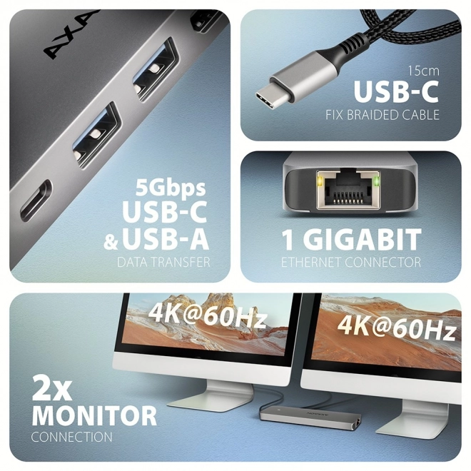 Wieloportový hub AXAGON Dual 4K s USB-C 7v1