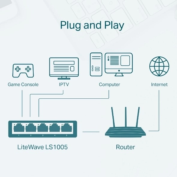Prepínač LS1005, 5 portov 10/100Mb/s