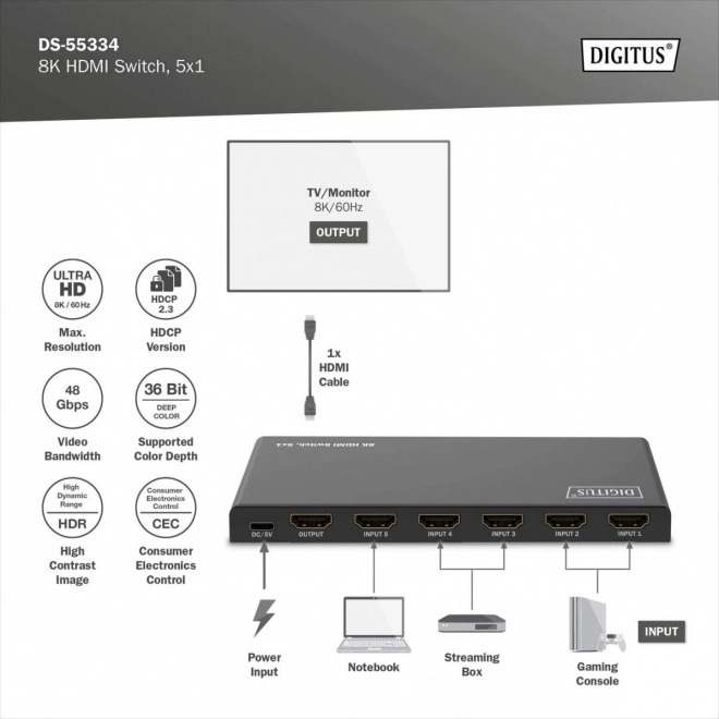 HDMI prepínač 8K s diaľkovým ovládaním