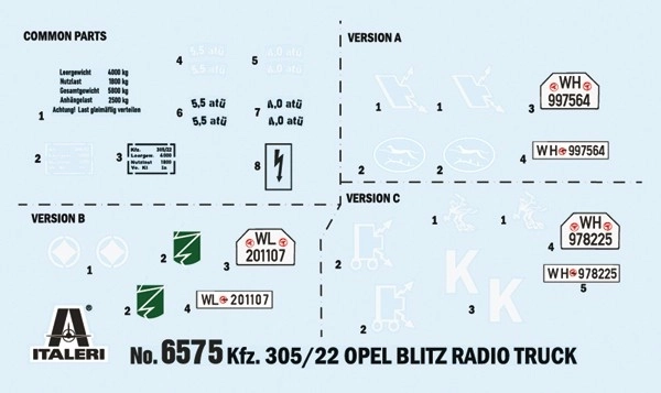 Plastikový model Opel Blitz Rádiový Kamión