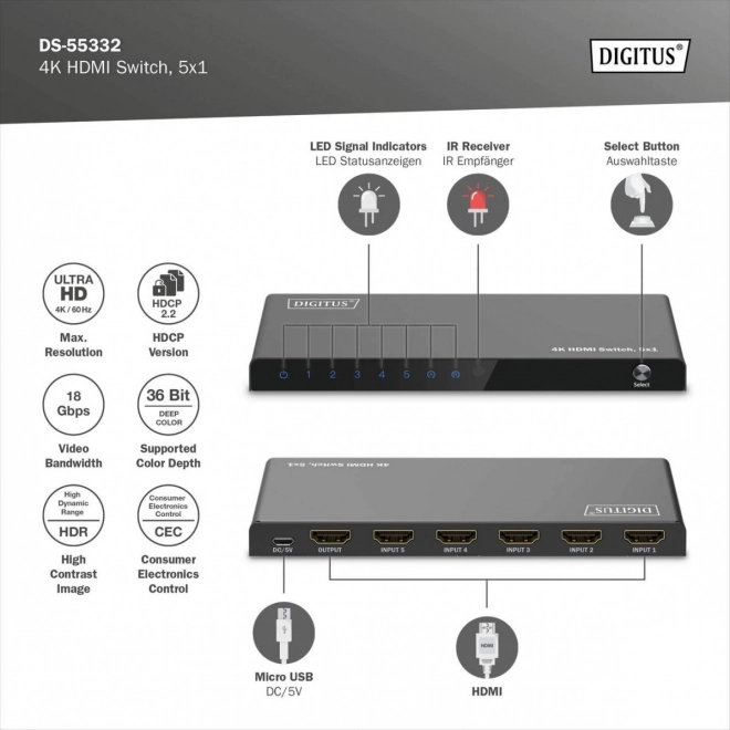 Prepínač HDMI 4K 5x1 s ovládačom
