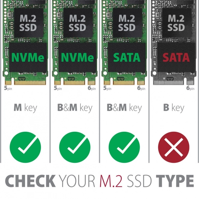 Externá hliníková bezskrutková skrinka AXAGON s USB-C 3.2 Gen 2 pre M.2 NVMe / SATA SSD