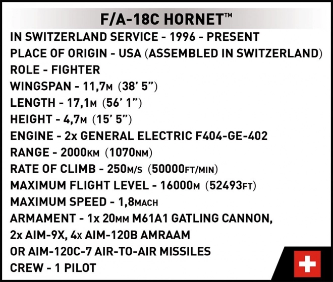 Stavebnica Armed Forces F/A-18C Hornet Swiss Air Force