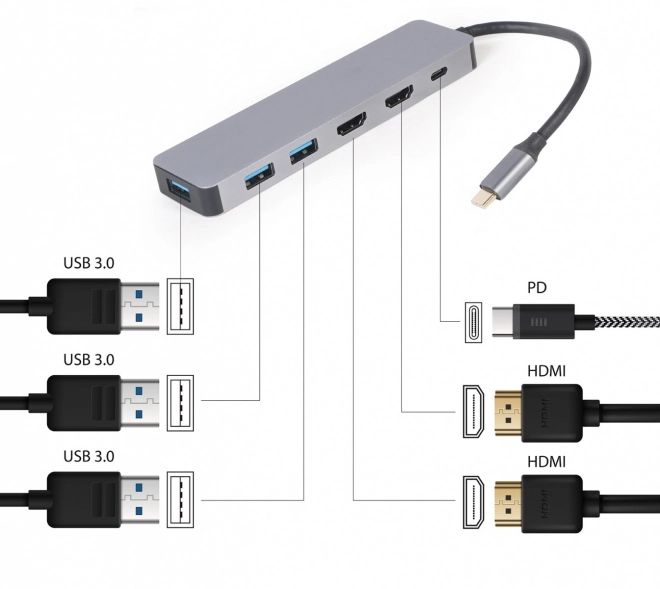 Multifunkčný USB-C adaptér s HDMI a PD