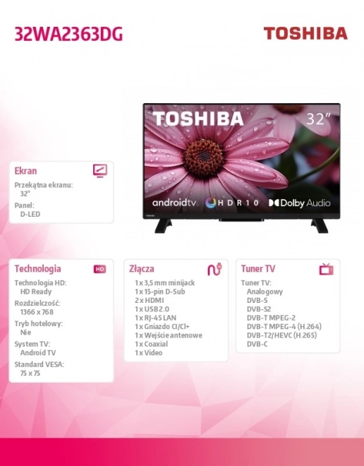 LED televízor 32 palcov