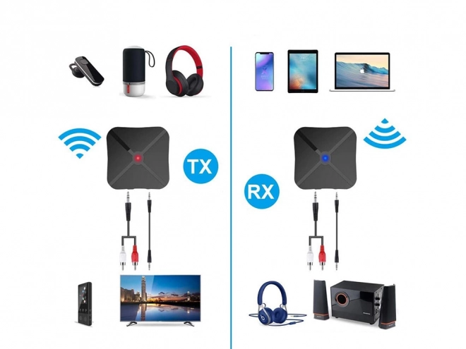 Bluetooth adaptér prijímač a vysielač 2v1