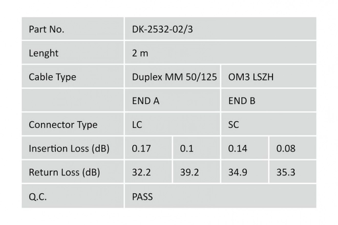 Patchcord optický FO LC-SC MM 50/125 OM3 duplex LSOH 2m
