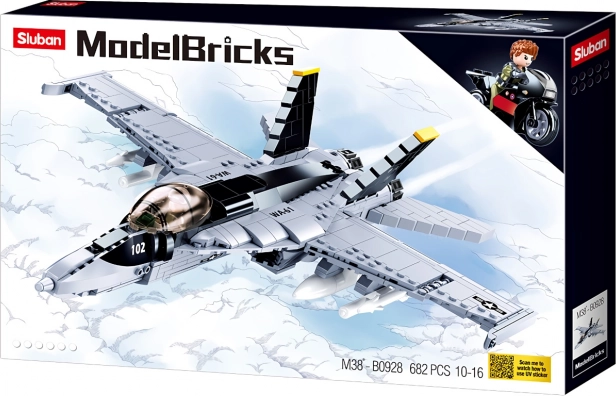 ModelBricks pre pokročilých staviteľov