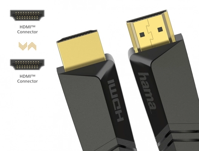 HDMI kábel s pozlátenými koncovkami 10m