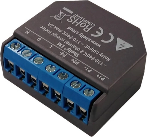 Kontrola nad spotrebou