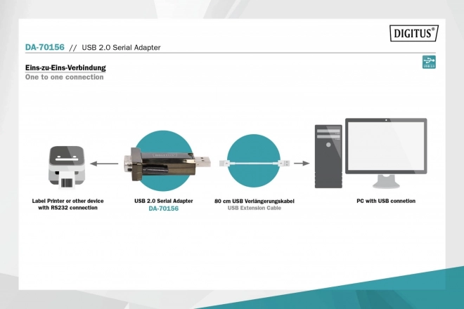 Usb konvertor na Rs232 s 80cm káblom