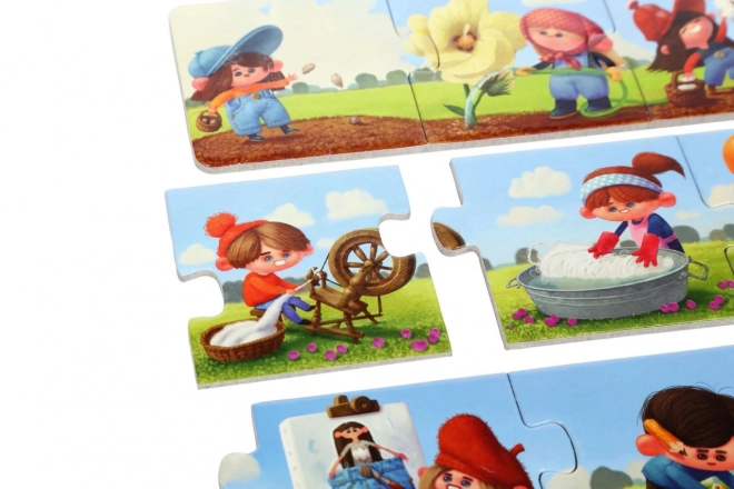 Výroba džínov - náučné dejové puzzle 15 dielikov