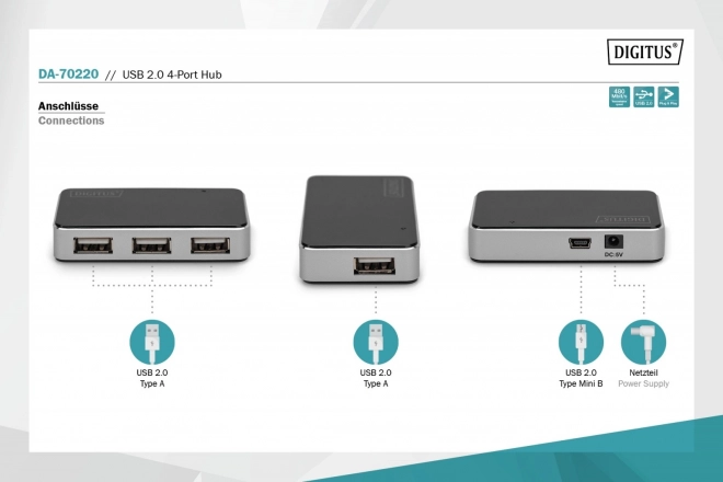 4-portový USB 2.0 HighSpeed USB hub
