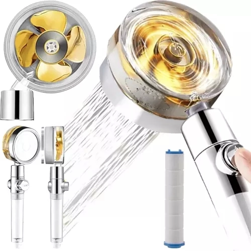 Úsporné využitie vody