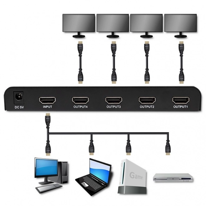 Aktívny HDMI rozdeľovač 4K