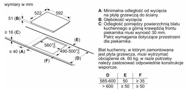 Plynový indukčný varič Bosch