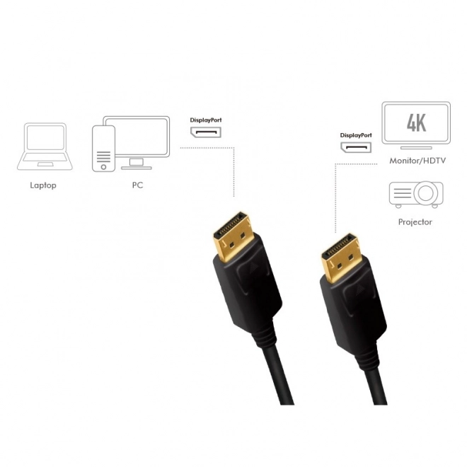 Kábel DisplayPort 4K/60Hz čierny 3m