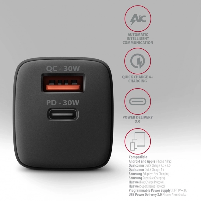 Rýchlonabíjačka do siete Axagon 30W s duálnym výstupom USB-C a USB-A