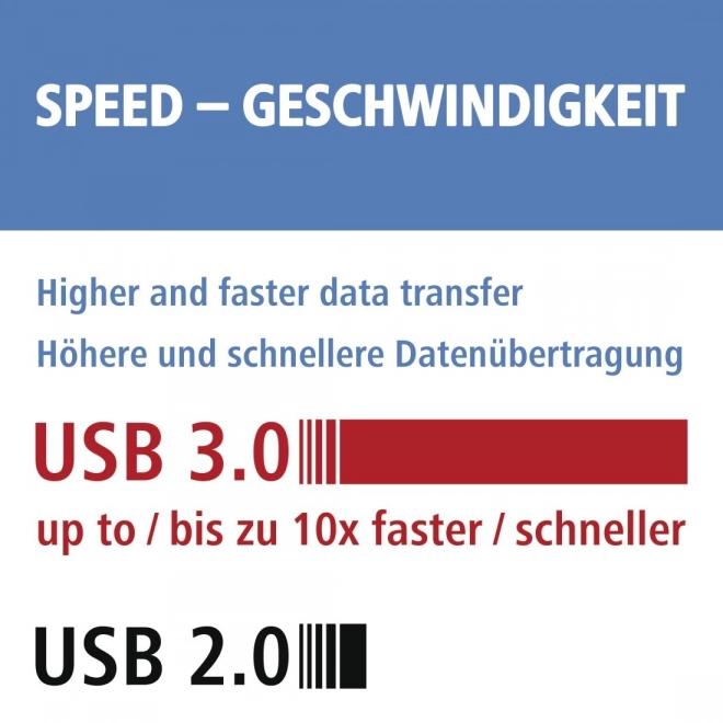 Strieborný čítač SD/microSD kariet USB 3.0