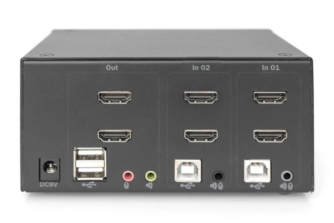 KVM prepínač HDMI s dvoma portmi, Dual Display, 4K