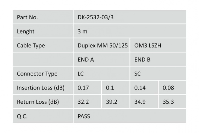 Optický patchcord LC-SC MM 50/125 OM3 duplex LSOH 3m