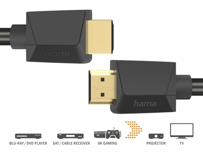 Ultra rýchly HDMI kábel 2.1 s podporou 8K
