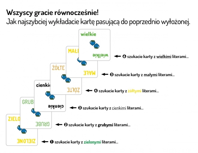 Hra pozorov