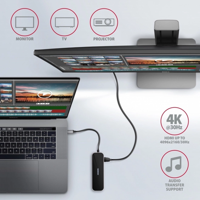 Multifunkčný USB-C hub s HDMI a RJ-45