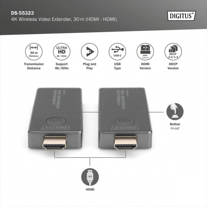 Bezdrôtový HDMI Extender 30m UHD 4K30Hz audio