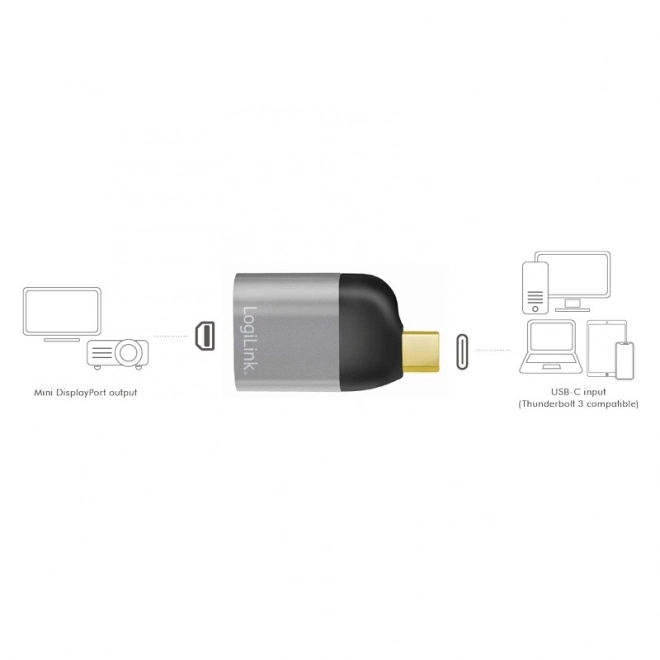 Adaptér USB-C na Mini DisplayPort 8K