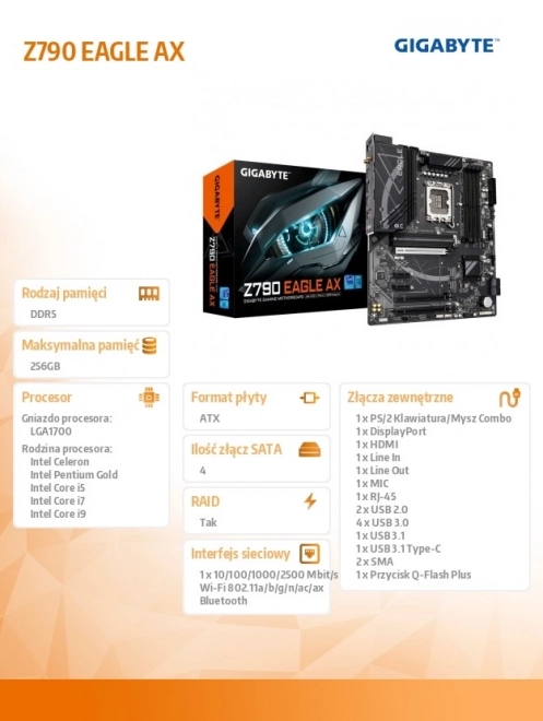 Základná doska Z790 Eagle AX