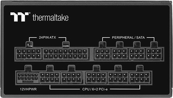 Moderný štandard ATX 3.0 a 12VHPWR