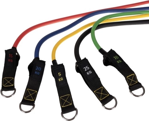 Variabilný odpor 5–25 kg pre každý cvik