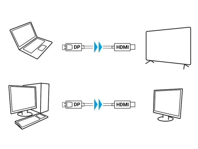 Kábel DisplayPort na HDMI 5m čierny