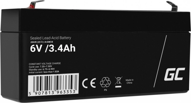 spoľahlivá energia v režime standby