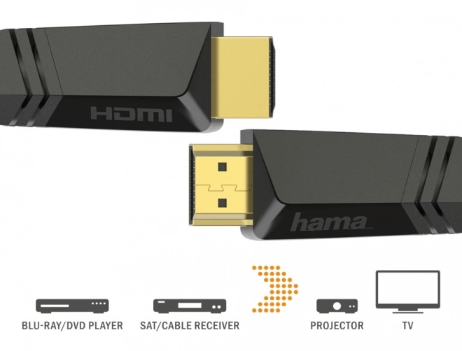 HDMI kábel s pozlátenými koncovkami 10m