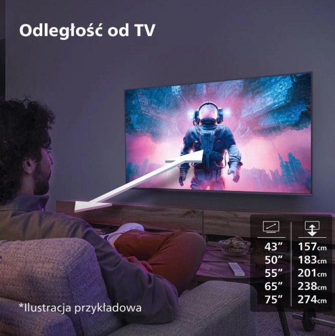 LED Televízor Philips 50 palcov