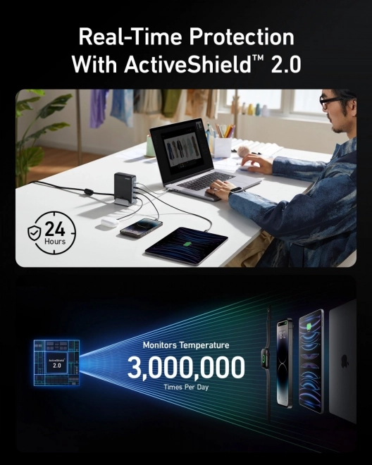 Nástenná nabíjačka Anker GaNPrime 240W USB-C x3 USB-A x1
